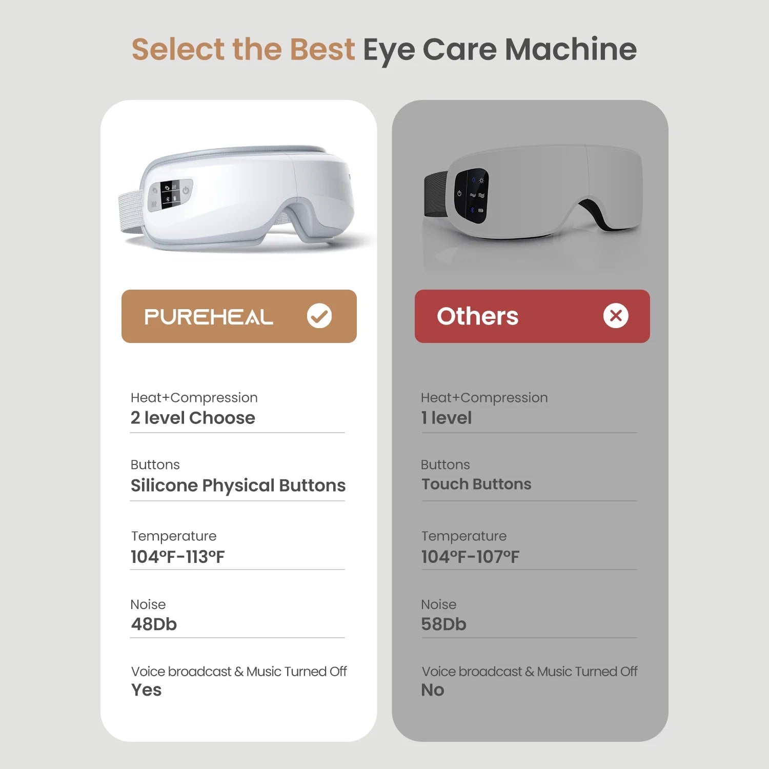 Calma Visual™ — Un Spa Para Tus Ojos Al Final Del Día (Masajeador Con Calor)